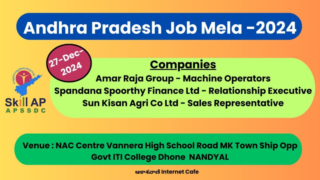 Job Mela Market In Andhra Pradesh-Amar Raja Group, Spandana Spoorthy Finance Ltd, and Sun Kisan Agri Co Ltd